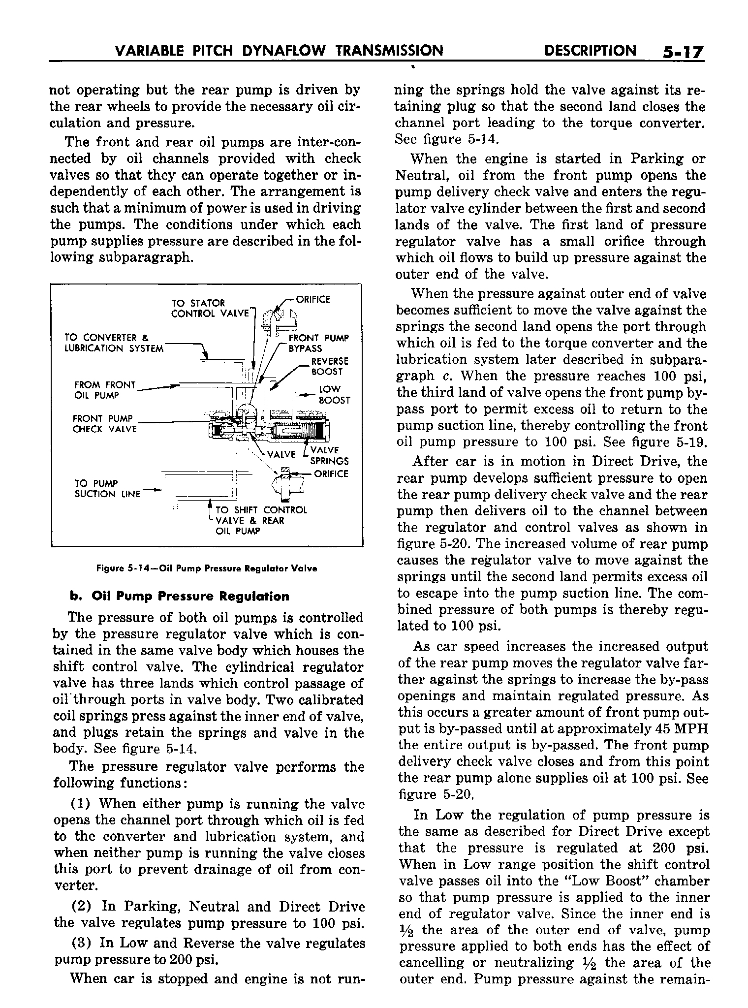 n_06 1958 Buick Shop Manual - Dynaflow_17.jpg
